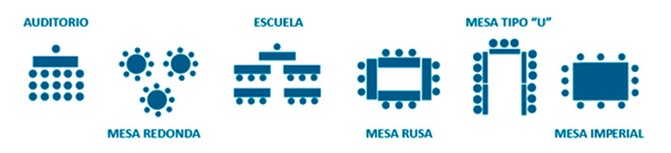 distribucion de mesas para empresa